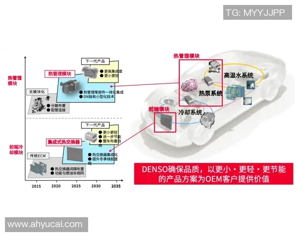 深入探讨VS2015图形库的功能与应用实例解析