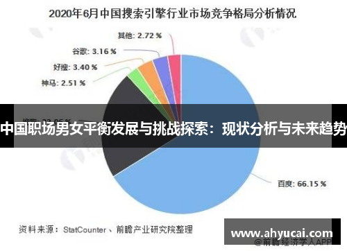 中国职场男女平衡发展与挑战探索：现状分析与未来趋势